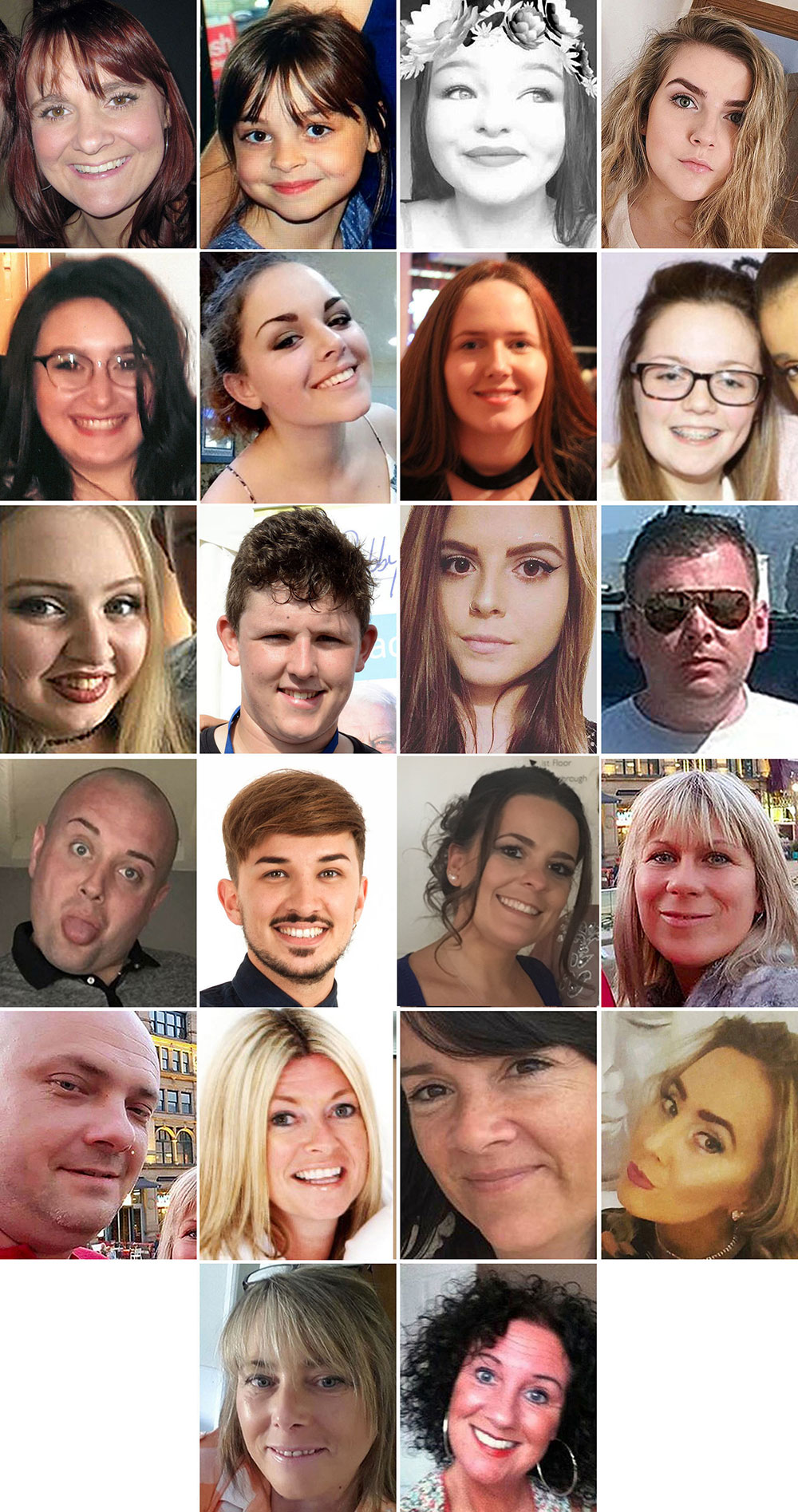 York Couple Among The Victims Of Manchester Arena Bombing Remembered At   Manchester Arena Bomb Victims 