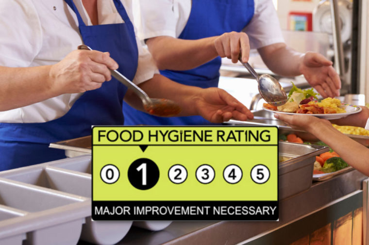 basic-food-hygiene-rules-to-consider-when-preparing-food-training-express