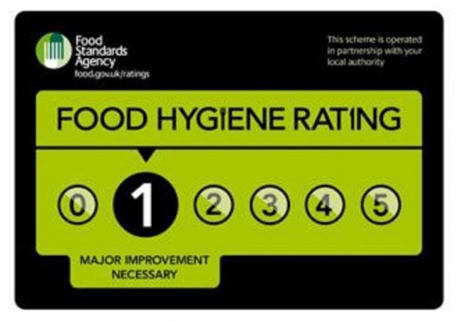 Major Improvement In Food Safety Needed As York Care Home Gets 1 Out   Food Hygiene Rating 1 